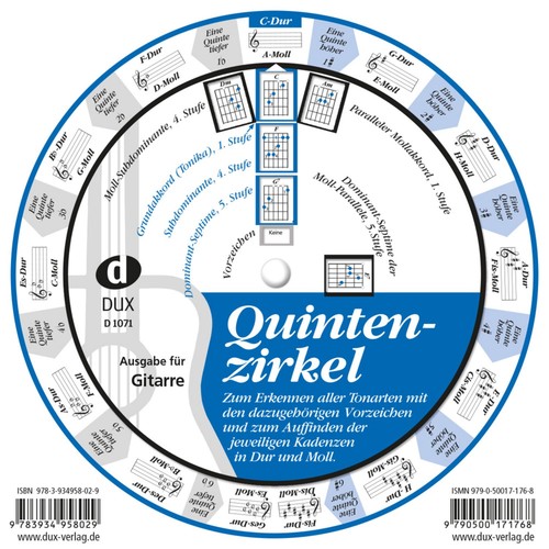 Quintenzirkel für gitarre und - quintenzirkel,