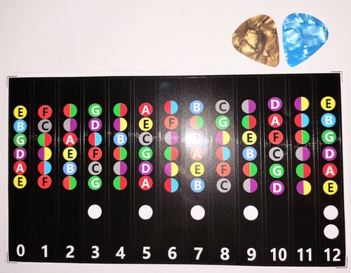 Noten aufkleber gitarren - noten, /